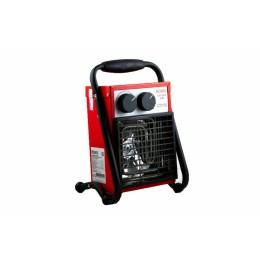 Тепловые пушки Ресанта ТЭП-2000 67/1/1 Тепловая электрическая пушка { квадратная, 220В, 650/1300/2000 Вт, 4,7 кг }